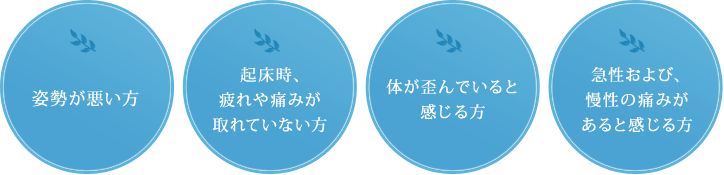 こんな症状を感じたことはありませんか？